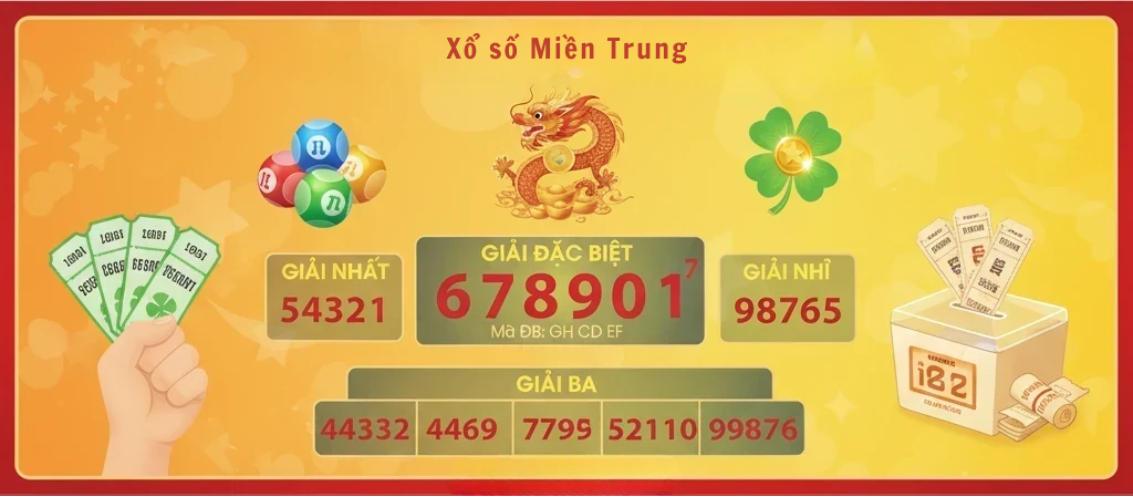 Xổ số Miền Trung